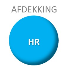 Afdekking HR