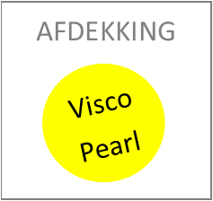 Afdekking Visco