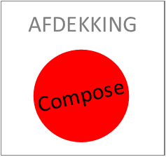 AfdekkingCompose