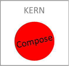 Kern Compose