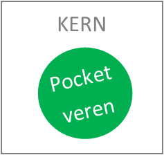 Kern Pocket