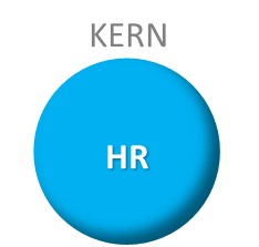 Kern HR