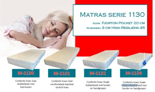 Matras serie M-1150E - Afbeelding 2