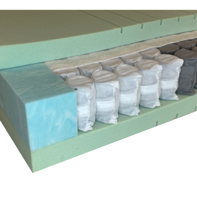 Matras serie M-1130